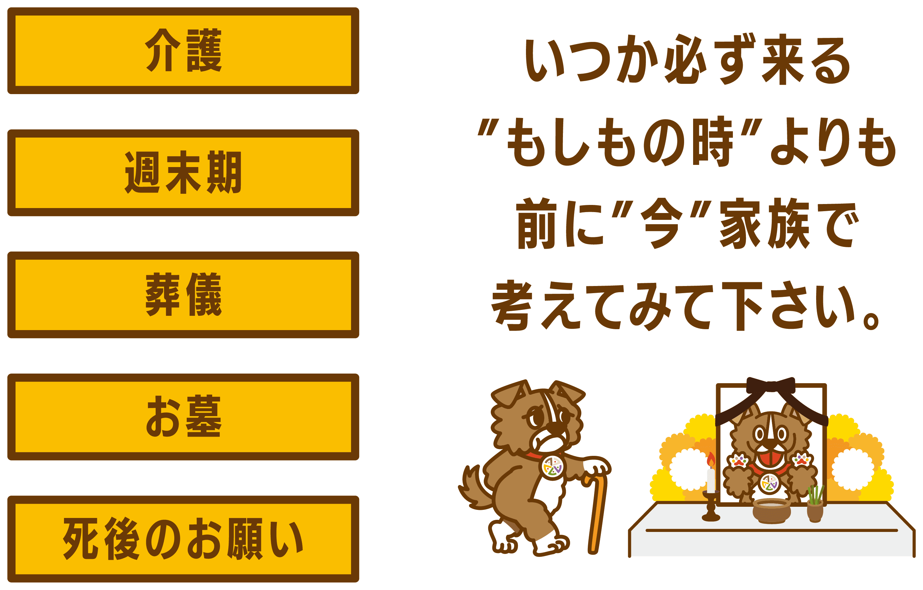 介護・週末期・葬儀・お墓・死後のお願い — いつか必ず来る"もしもの時"よりも前に"今"家族で考えてみて下さい。
